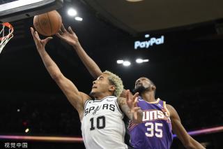 每一次的变 每一次的变